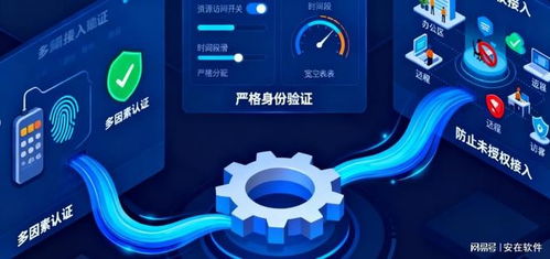 2025年網(wǎng)絡(luò)準(zhǔn)入控制（NAC）十大解決方案深度解析與軟件開發(fā)趨勢